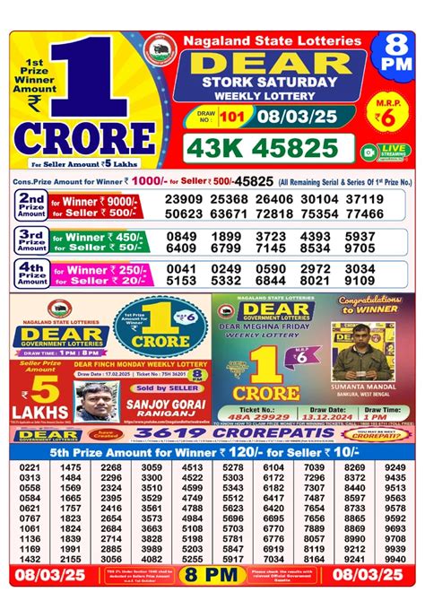 Nagaland State Lottery Sambad 1PM, 6PM, 8PM .